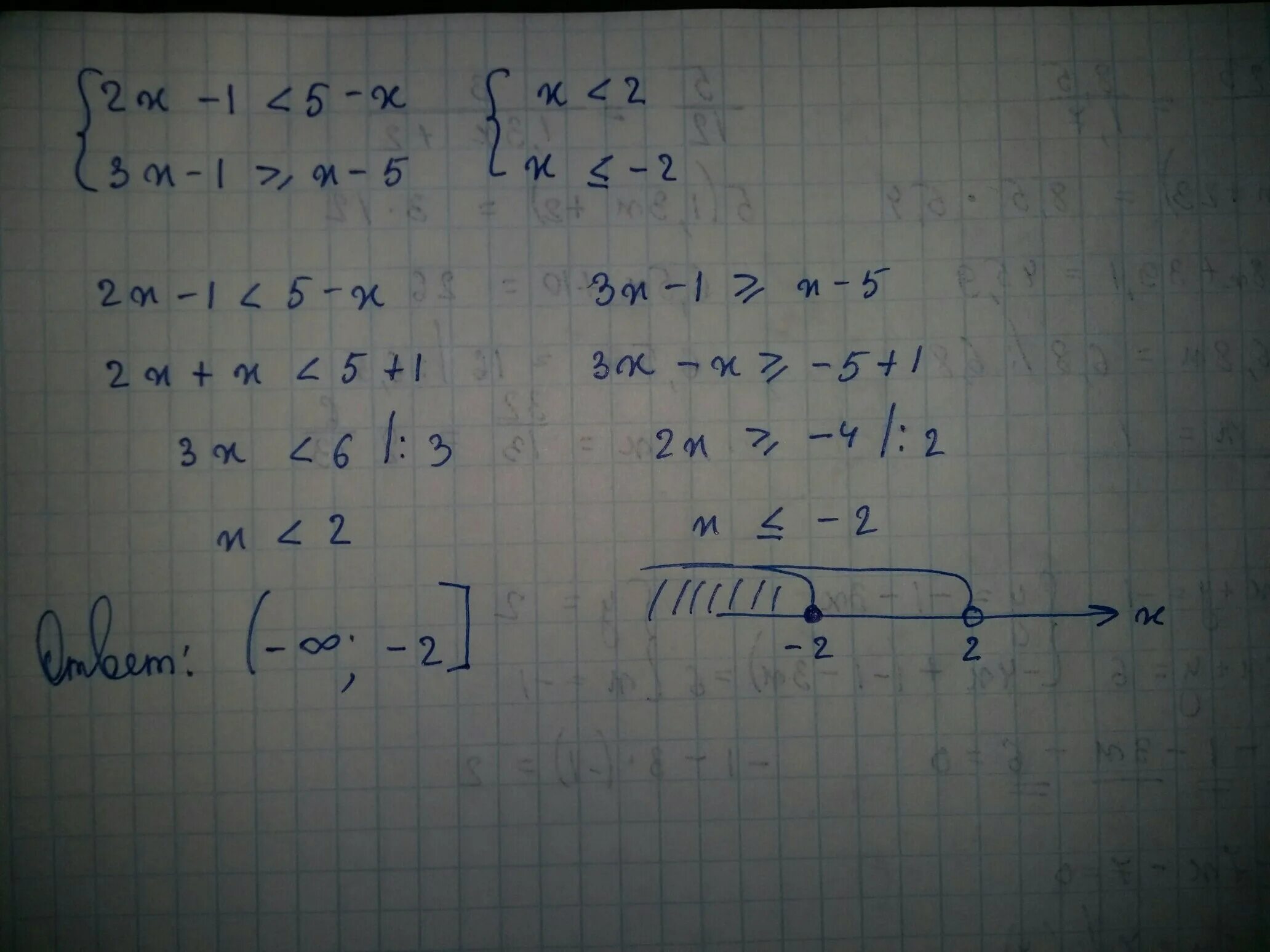 Решите систему неравенств 5x-3 3x+1. Система 5x-3>1+x. X 2 X 1 X 2 X 1 = X 4 X 3 X 4 X 3. 5x + 5 = 5 (1*x - 1). 3 x 5 10x 8x