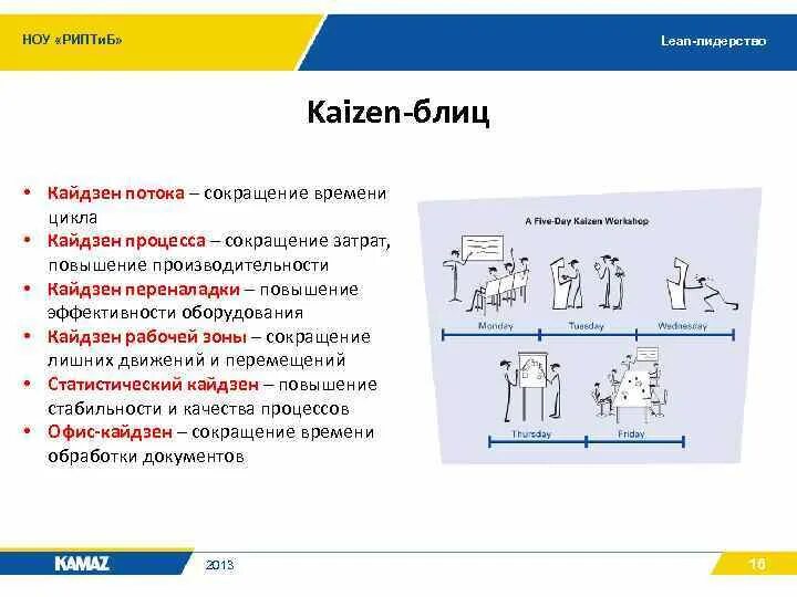Gojo infinity кайдзен коды. Кайдзен блиц. кайдзен бережливое производство. бережливое производство кайдзен элементы. повышение производительности кайдзен.