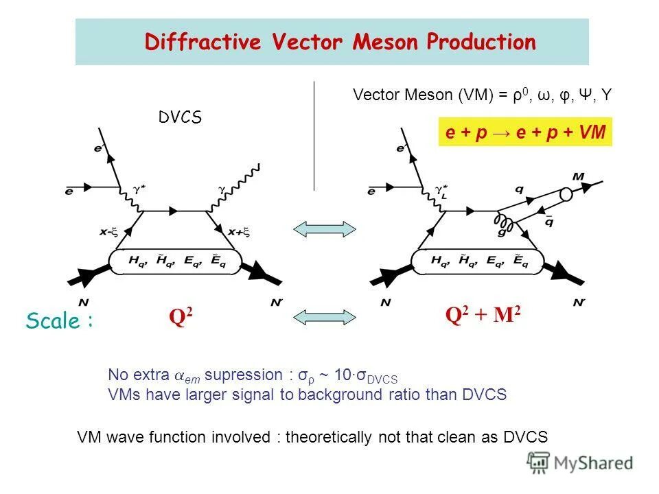 Микросхема la4597 схема включения. Differential pairs pads. Ebers-moll modeli mustaqil ish. Qucs светодиод. Differential pair.