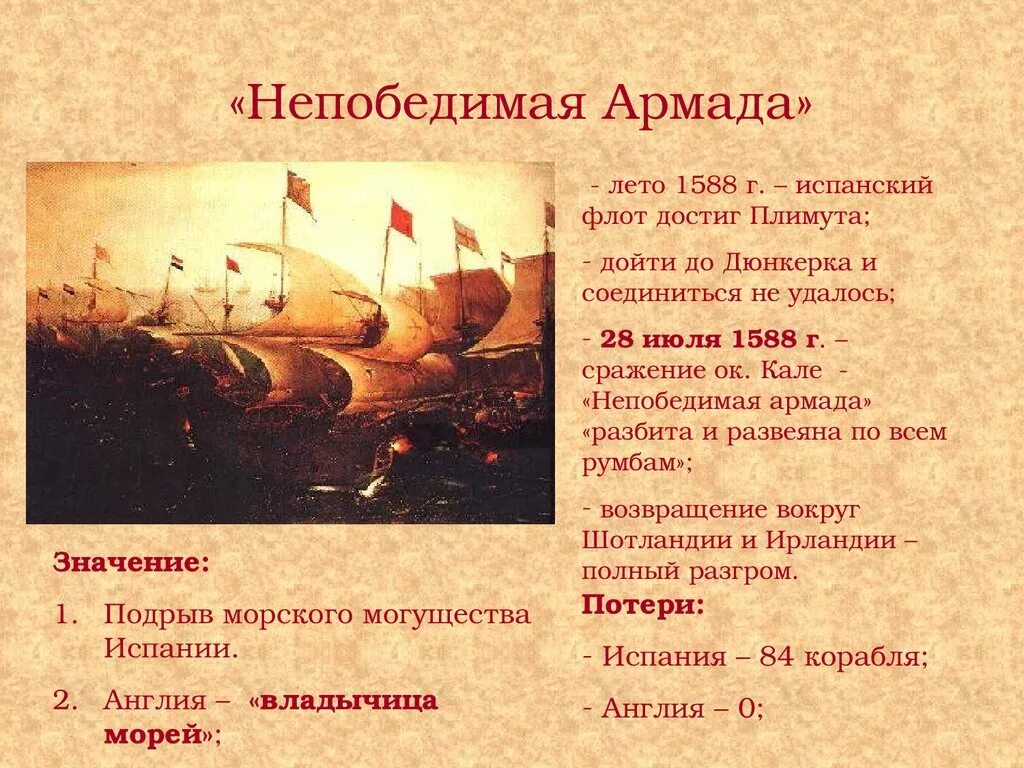 Разгром 1588 г. – «непобедимая Армада». Разгром англией непобедимой армады участники