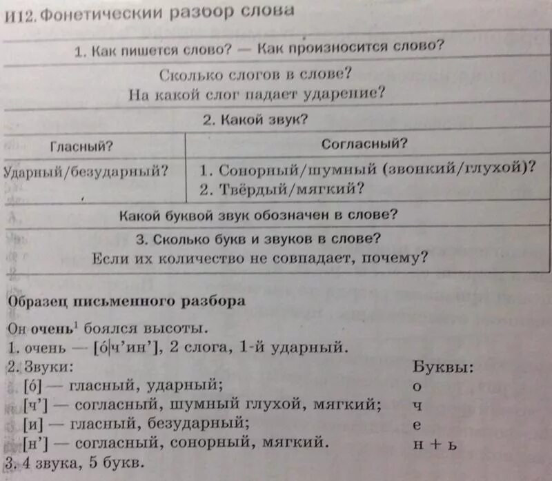 Лис фонетический разбор слова. Лиса фонетический разбор. Лисица фонетический разбор. Звуковой разбор слова лиса. Лисичка фонетический разбор.