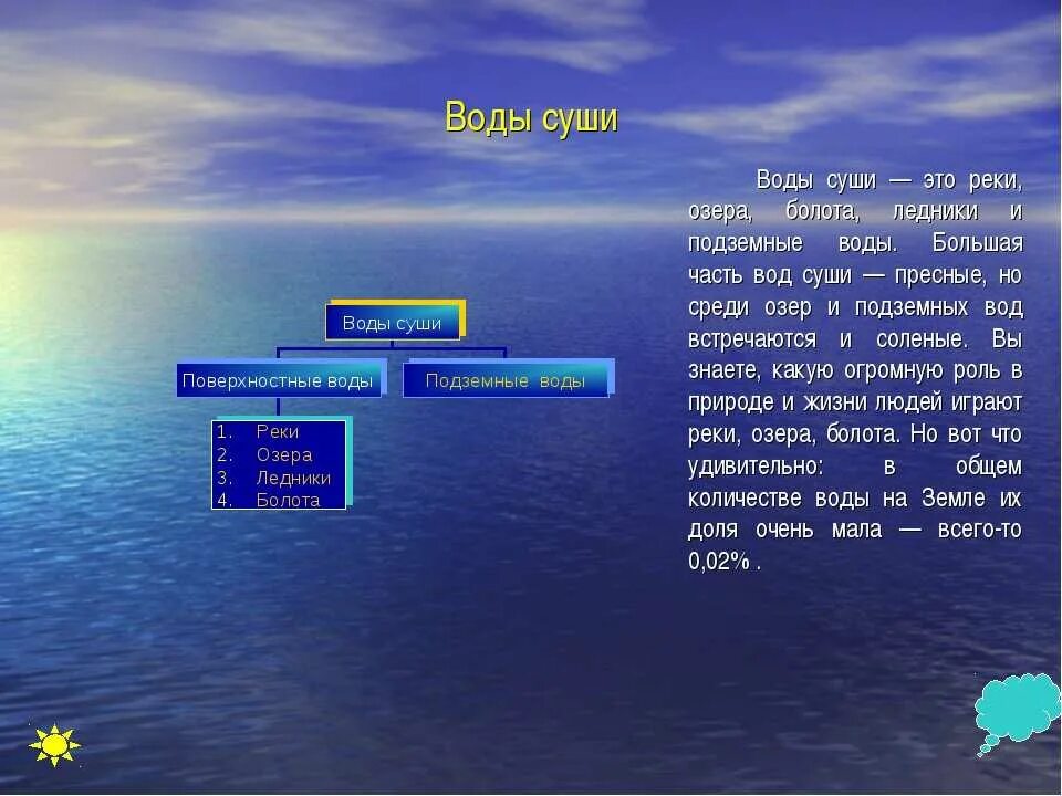 Большая часть воды. Вода суши реки озёра ледники подземные воды. Поверхностные и подземные воды суши. Воды суши реки. Воды суши реки и озера 6 класс.