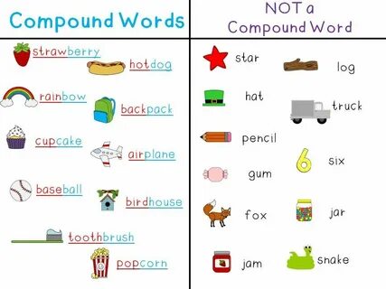 Compound words