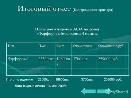План сдачи