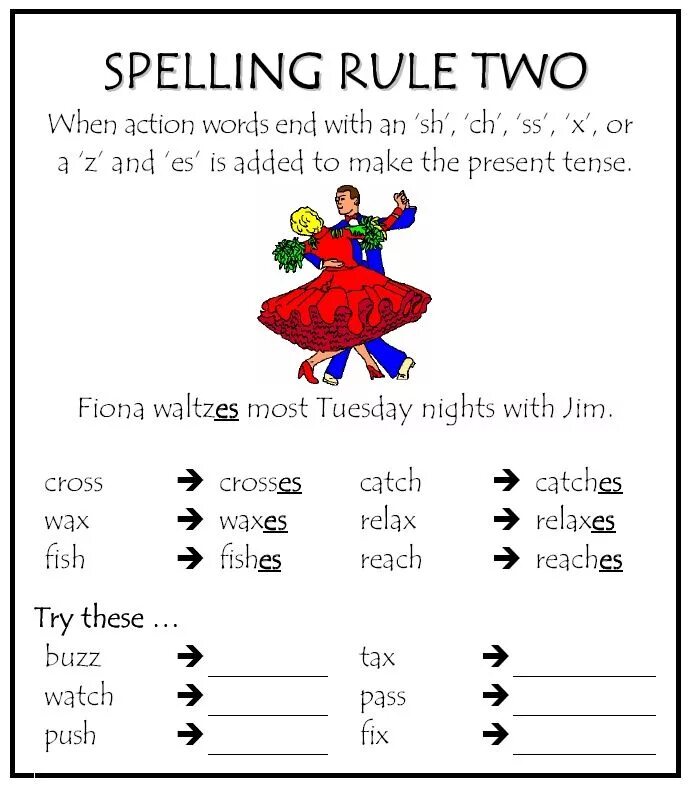 Spelling rules. Spelling rule английский язык. правило spelling. правило spelling rules. spelling rules правила.