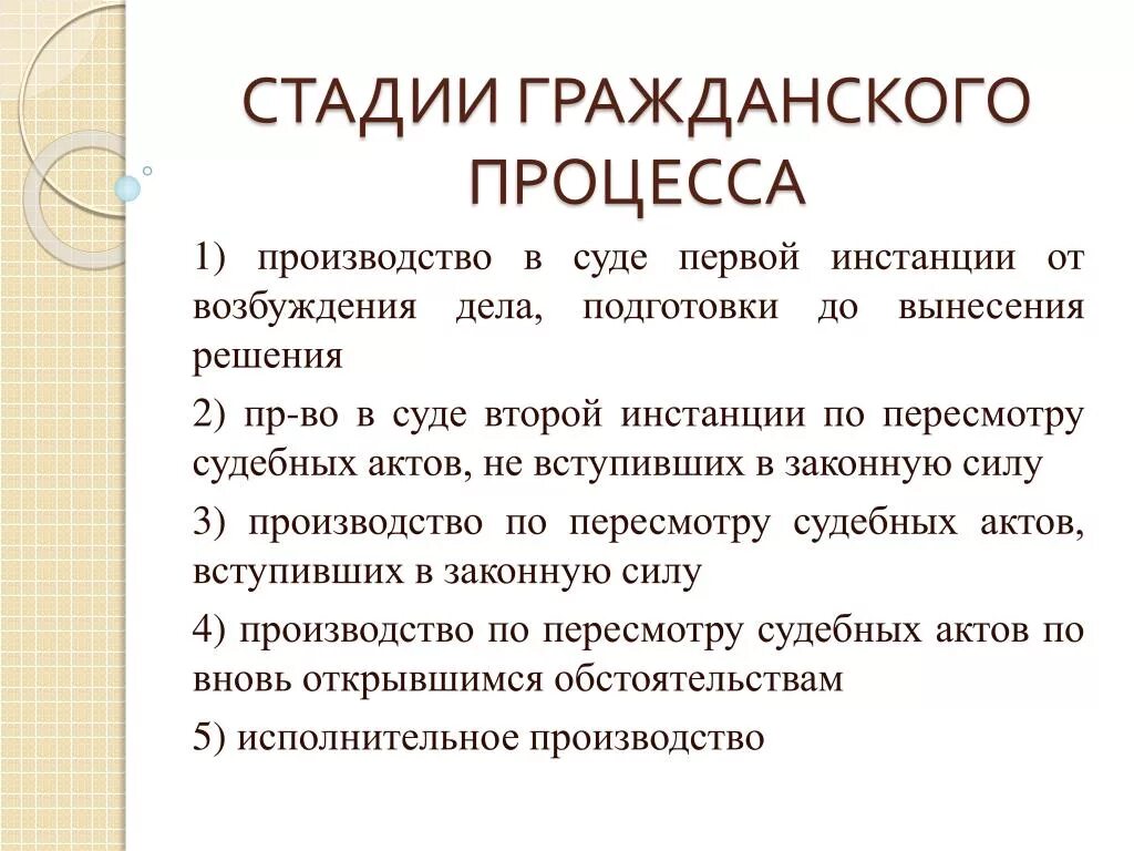 Этапы суда первой инстанции. Стадии гражданского процесса производство в суде первой инстанции. ГПП стадии гражданского процесса. Стадией гражданского процесса является производство. Стадии гражданского процесса. Судебные инстанции в гражданском.