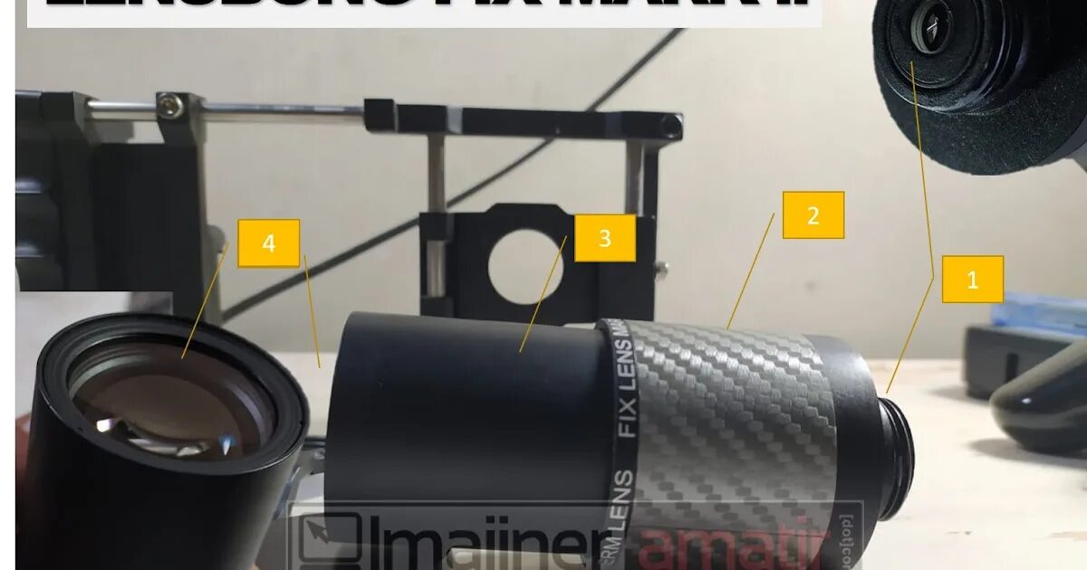 Fixed marks