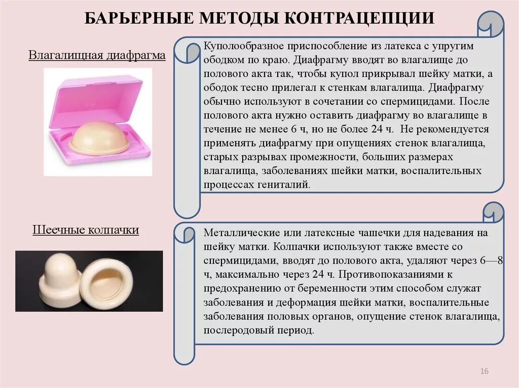 Самый хороший способ предохранения. Барьерные методы контрацепции. Виды барьерной контрацепции. Барьерные контрацептивы для женщин. Барьерный метод контрацептива.