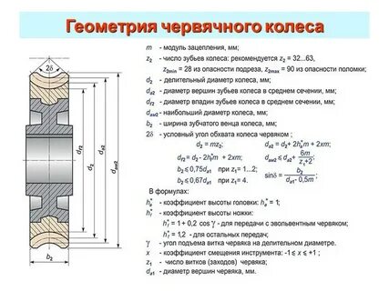 Диаметр вершин колес зубчатого колеса