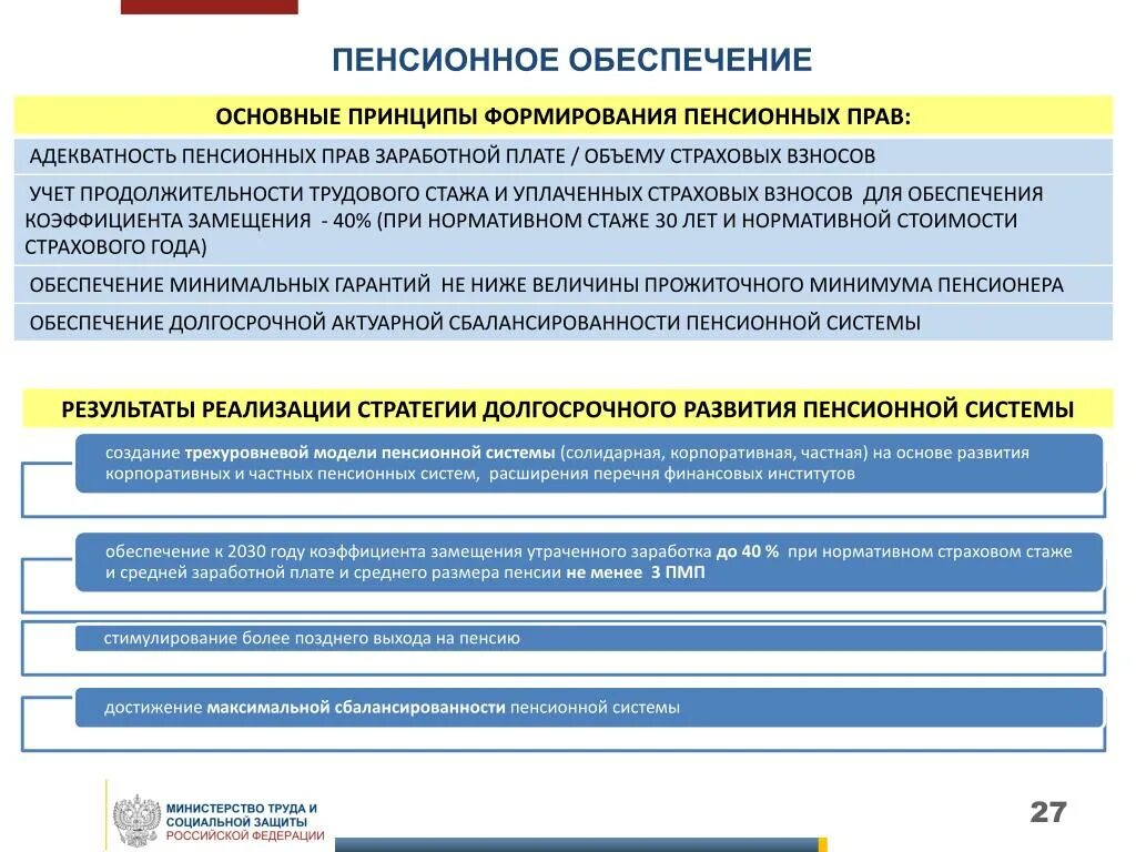 Государственное пенсионное обеспечение граждан. Принципы пенсионного обеспечения. Принципы пенсионного обеспечения в РФ. Принципы системы пенсионного обеспечения. Принципы пенсионной системы схема.