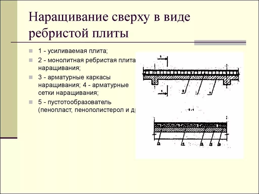 Плита перекрытия усиленная. Усиление монолитной плиты перекрытия сверху. Усиление ребристых плит перекрытия. Наращивание железобетонной плиты снизу. Усиление железобетонных плит перекрытия.