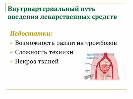 Введение лекарственных средств презентация