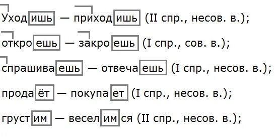 Русский язык 5 класс ладыженская упр 789