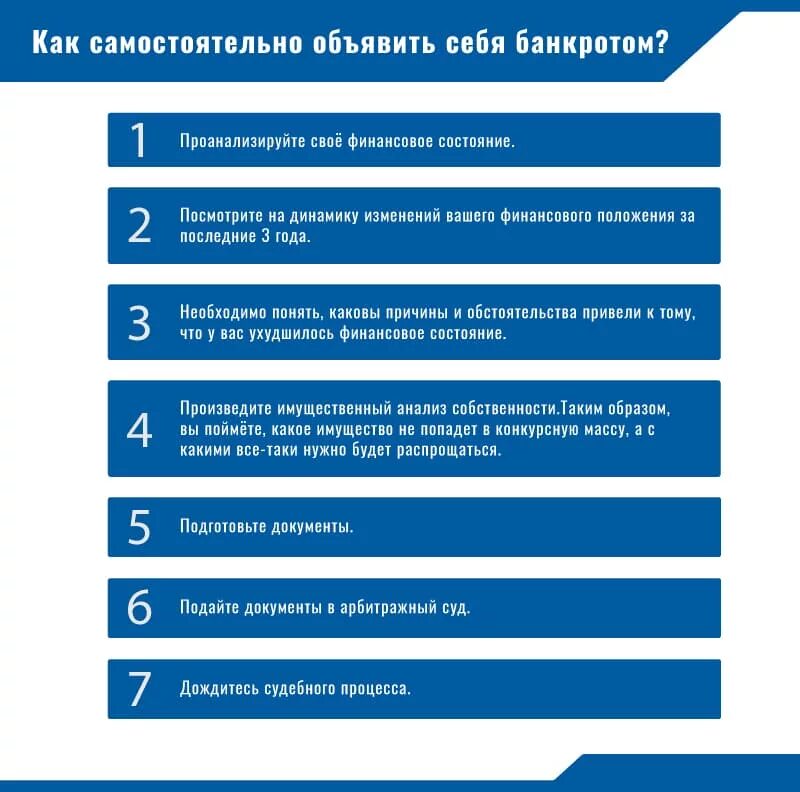 Как объявить себя банкротом. Документы на банкротство физического. Как можно себя объявить банкротом. Процедура банкротства физического лица. Списание долгов через мфц какие документы