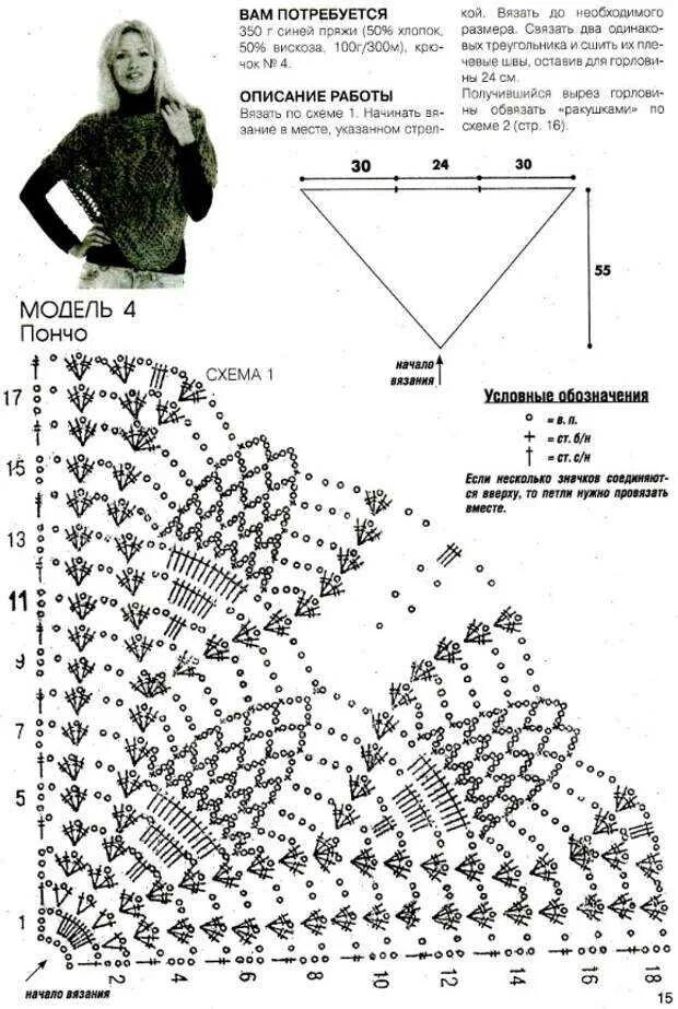 Схема вязки пончо крючком. Вязание крючком для женщин пончо полных схемы. Схема вязания пончо крючком. Вязаные пончо крючком и спицами со схемами и описанием. Накидка крючком для начинающих