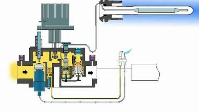 Автоматика котла евросит. Автоматика газового котла Евросит 630. Газовый клапан Eurosit 630 принцип. Газовый котел Евросит 630. Автоматика газового котла Евросит 630 схема.