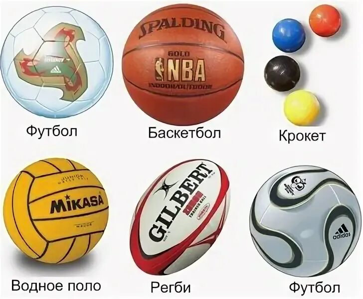 Типы мячей. Название мячей. спортивные мячи и их названия. виды мячей с названиями. мячи всех видов спорта и их названия.