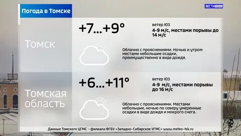 Облачно с прояснениями и до + 9 градусов: погода в Томске в понедельник.