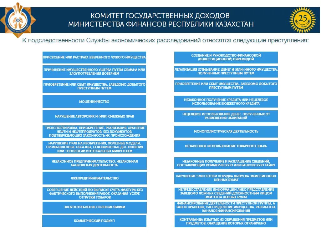 Служба экономических расследований РК. Комитет государственных доходов РК. Государственная служба РК. Форма службы экономических расследований.