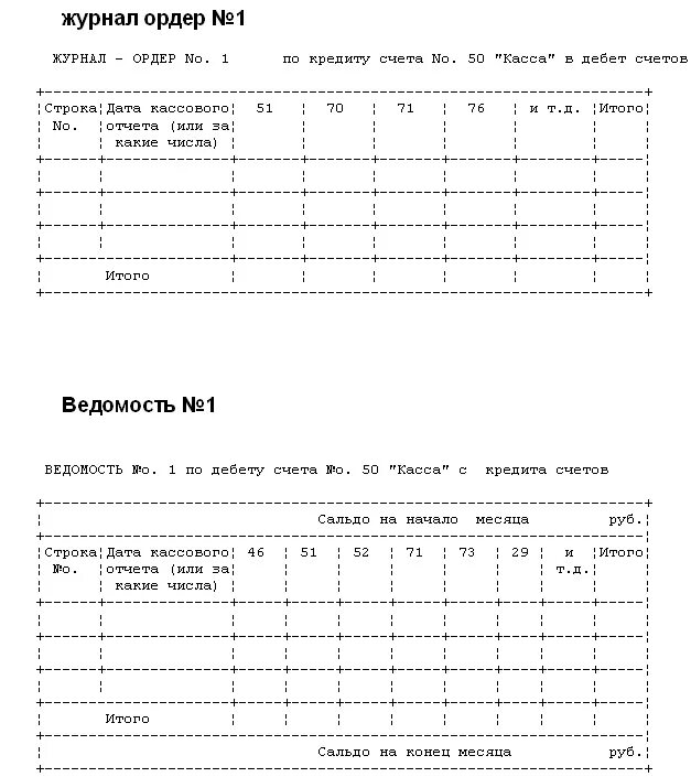 Журнал ордер №1 и ведомость №1. Журнал ордер 1 и ведомость 1 бланк. Журнал ордер 1 по счету 50 касса образец заполнения. Ведомость к журналу ордеру 1.