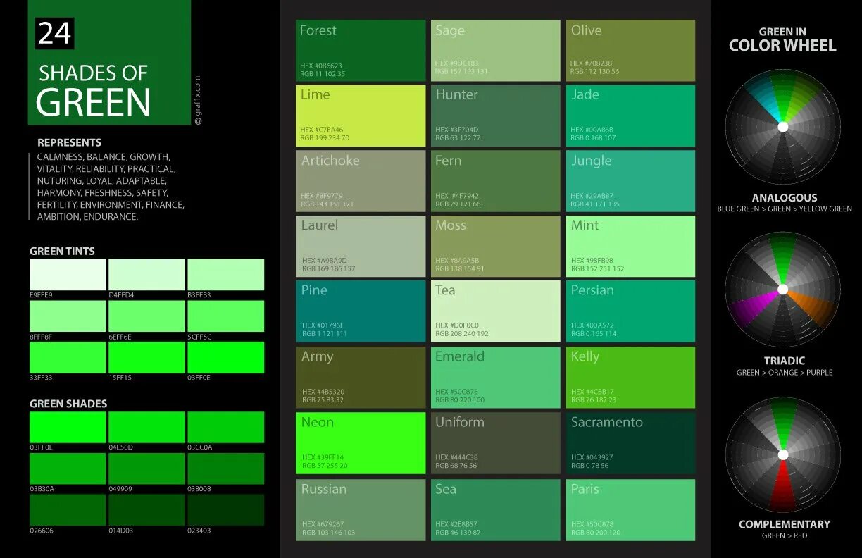 Изумрудный цвет РГБ код. Темно зеленый цвет RGB. Оттенки изумрудного цвета. Палитра зеленого цвета. Код темно зеленого цвета