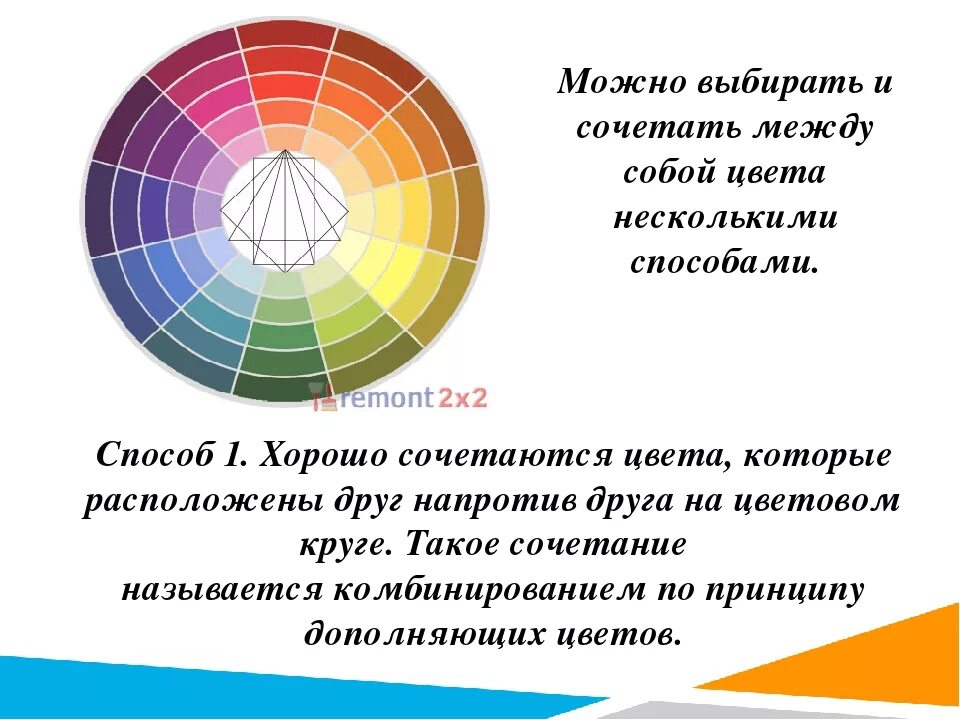 Из сочетания других каких. Сочетание цветов таблица. Цвета которые сочетаются между собой. Цветовой круг сочетание цветов в одежде. Цвета которые сочетаются между собой для дизайна.