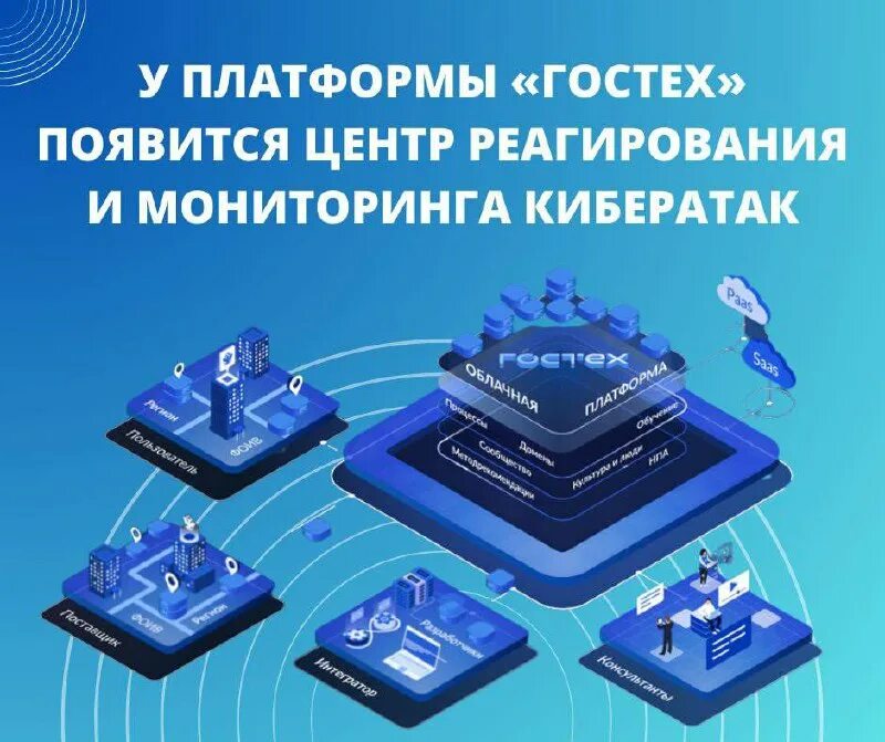 гостех платформа