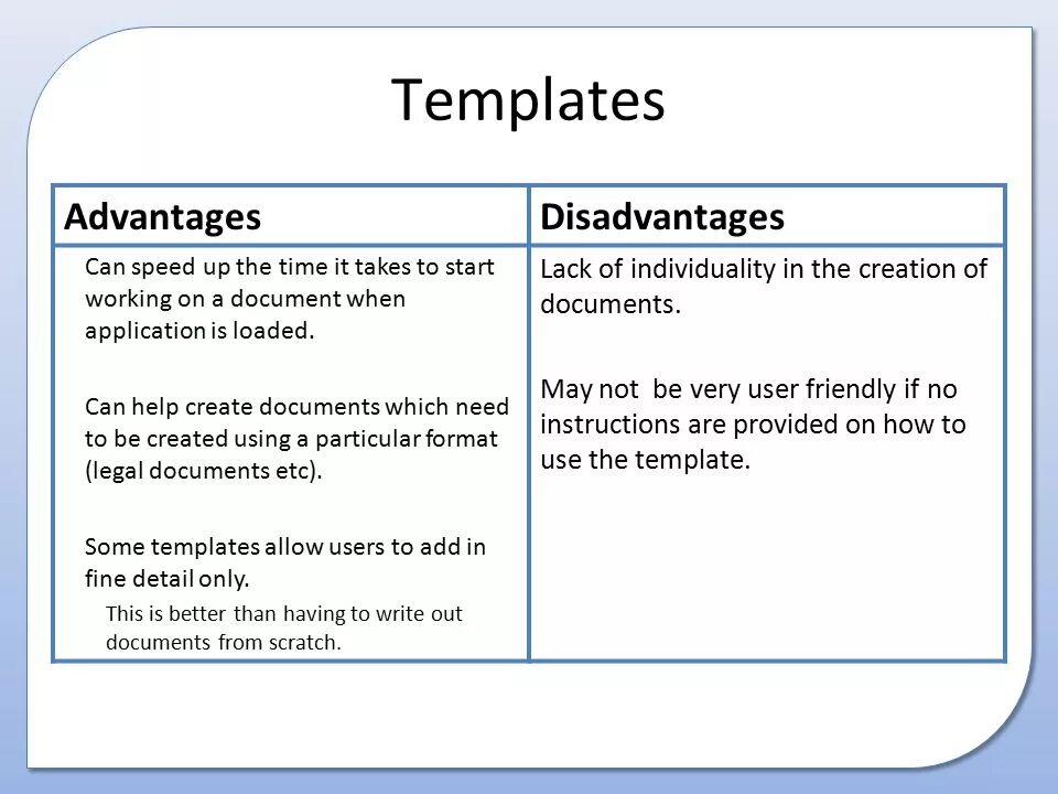 What is the disadvantages. Шаблоны для спикинга. advantages of e-books. advantages and disadvantages of e-books.