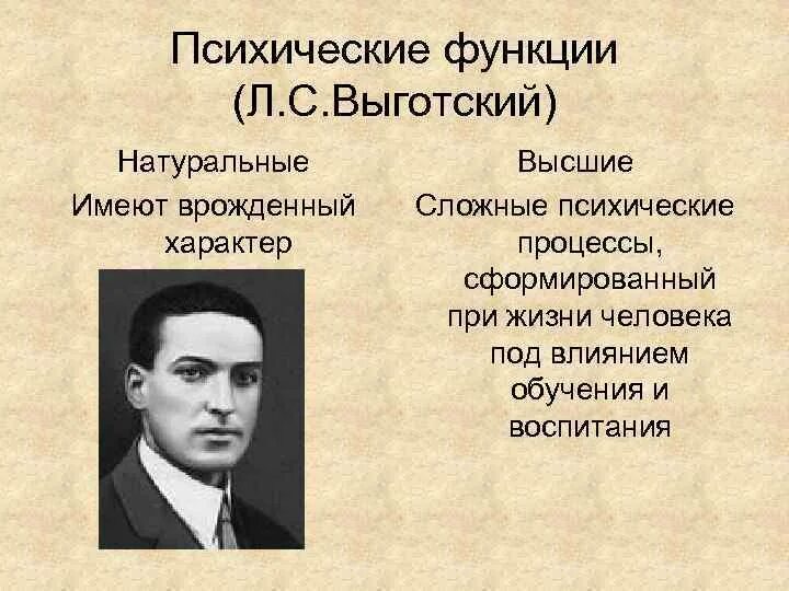 Л с выготскому память. Л С Выготский ВПФ. Выготский высшие психические функции. Теория «развития ВПФ» Л.С. Выготский. Выготский низшие и высшие психические функции.