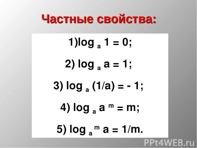 Лог 1. Log log свойство. 1-Log 1-log свойства. Log свойства 2- log.