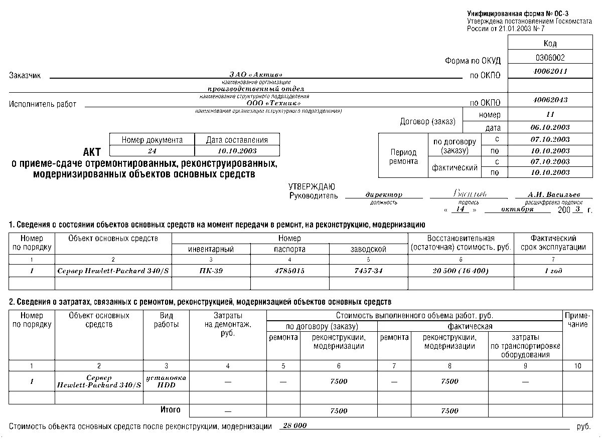 ОС-3 акт о приеме-передаче объекта основных средств. Акт ОС-3 образец заполнения модернизация. Форма ОС-3. акт о приёме-сдаче отремонтированных основных средств. Акт о приеме-сдаче отремонтированных основных средств по форме ОС-3. Акт приема передачи унифицированная форма