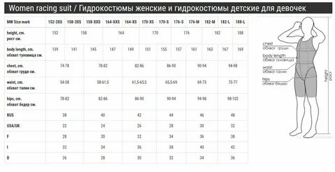 Модели размера xs