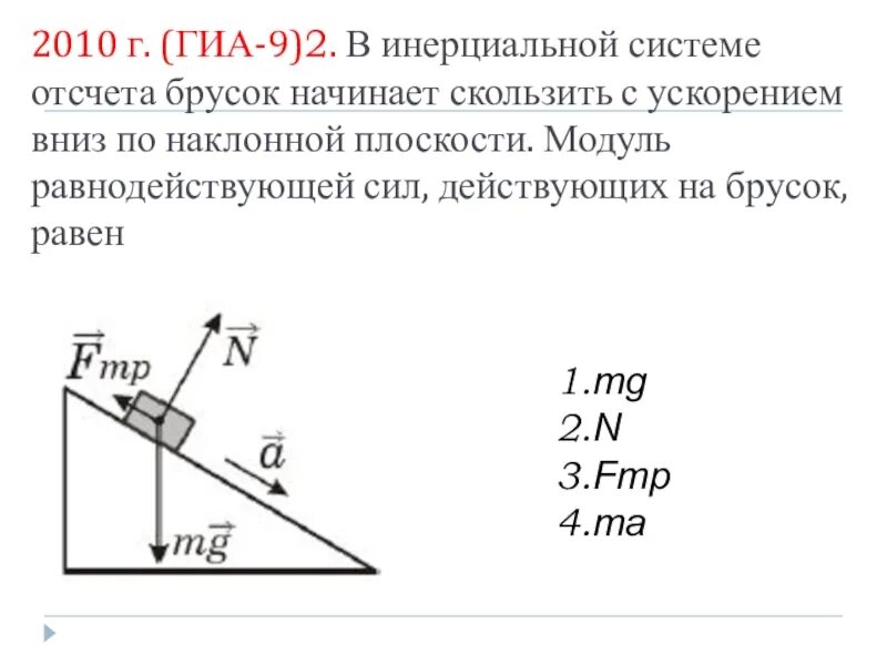 В системе отсчета связанной с телом