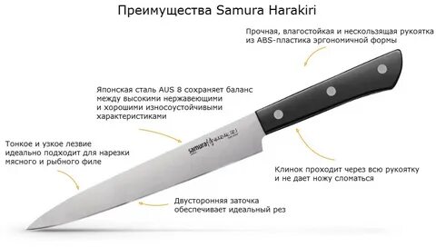 Кухонный нож угол