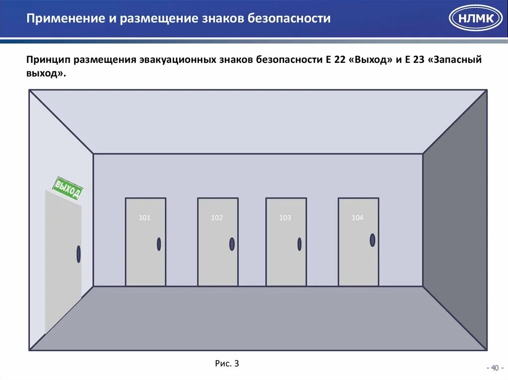 Где размещается группа