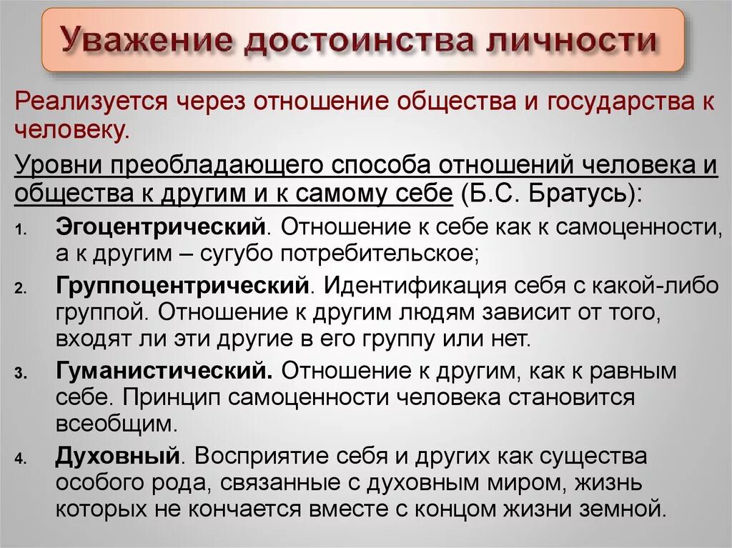 Степень признания достоинств личности. Достоинство личности. Уважение достоинства личности. Уважение чести и достоинства личности. Принцип достоинства личности.