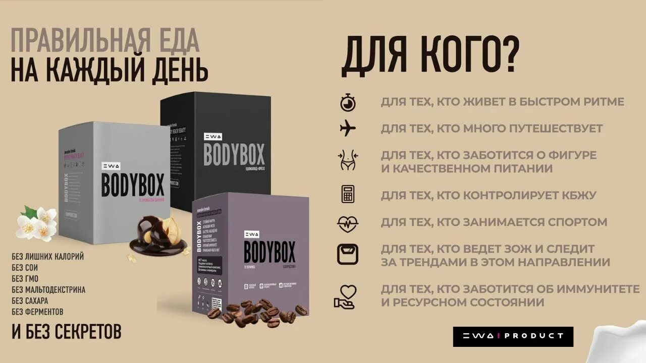 Эвапродукт