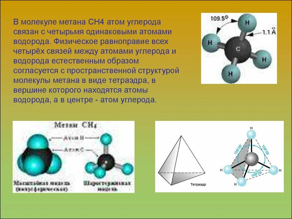 Сколько молекул в метане