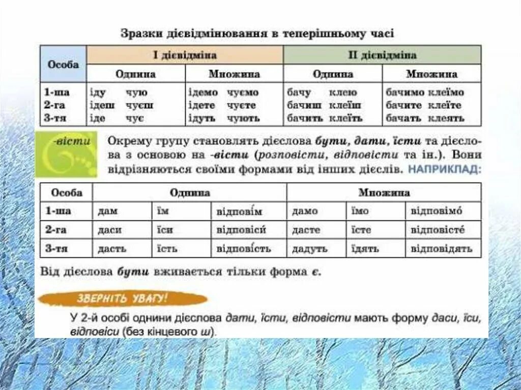 Основні форми дієслова. Дієвідміна дієслова. Дієслово як частина мови. Дієслова теперішнього часу.