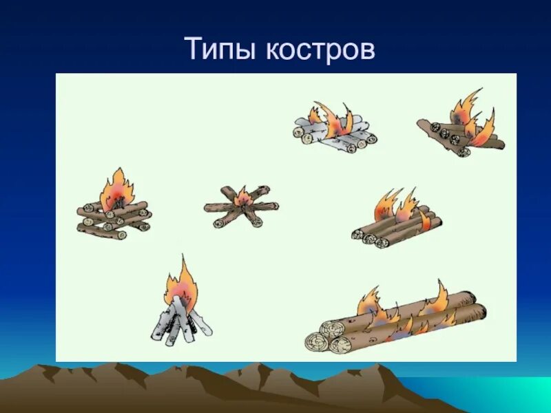 Как теперь называется обж. Типы костров. типы костров обж. виды костра обж 6 класс. виды костров для выживания.