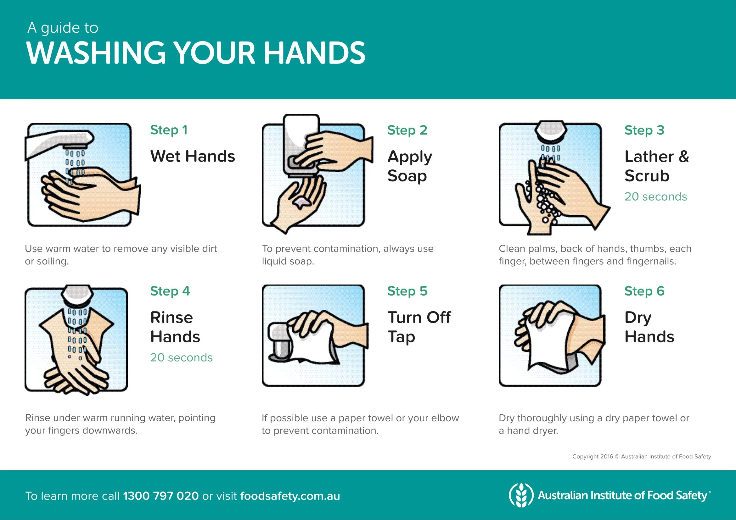 Плакат Wash your hands. Постер Wash your hands. How to Wash your hands. Instruction how to Wash your hands. Use your hands