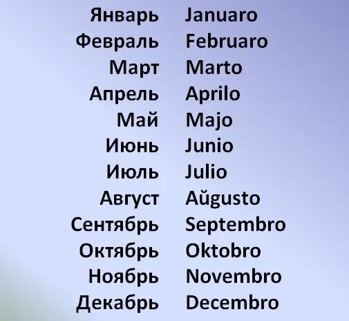 Месяцы на финском языке. Названия месяцев на финском. Финский язык слова. Месяца на английском языке с транскрипцией. Как на английском будет немецкий