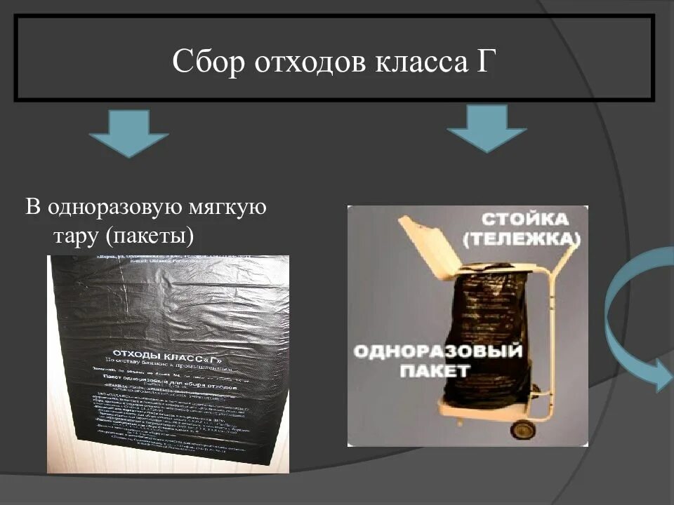 Отходы г в медицине. Правило сбора отходов класса г. Сбор медицинских отходов класса г. Классы медицинских отходов класс г. Упаковка отходов класса г.