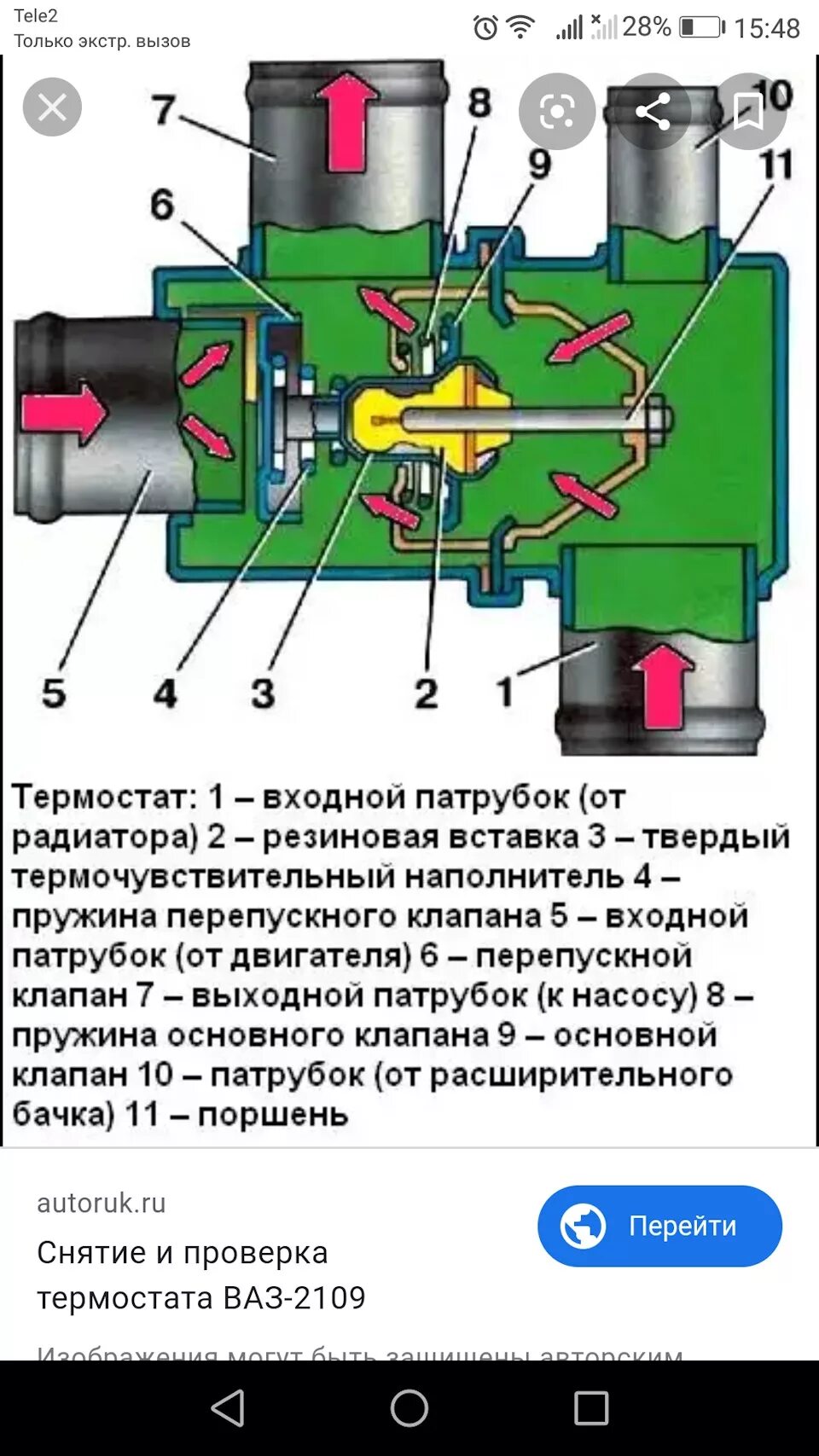 Термостат малый круг. Термостат автомобильный ВАЗ 2109. Конструкция термостата ВАЗ 2108. Разборный термостат ВАЗ 2109. Устройство термостата ВАЗ 2108.