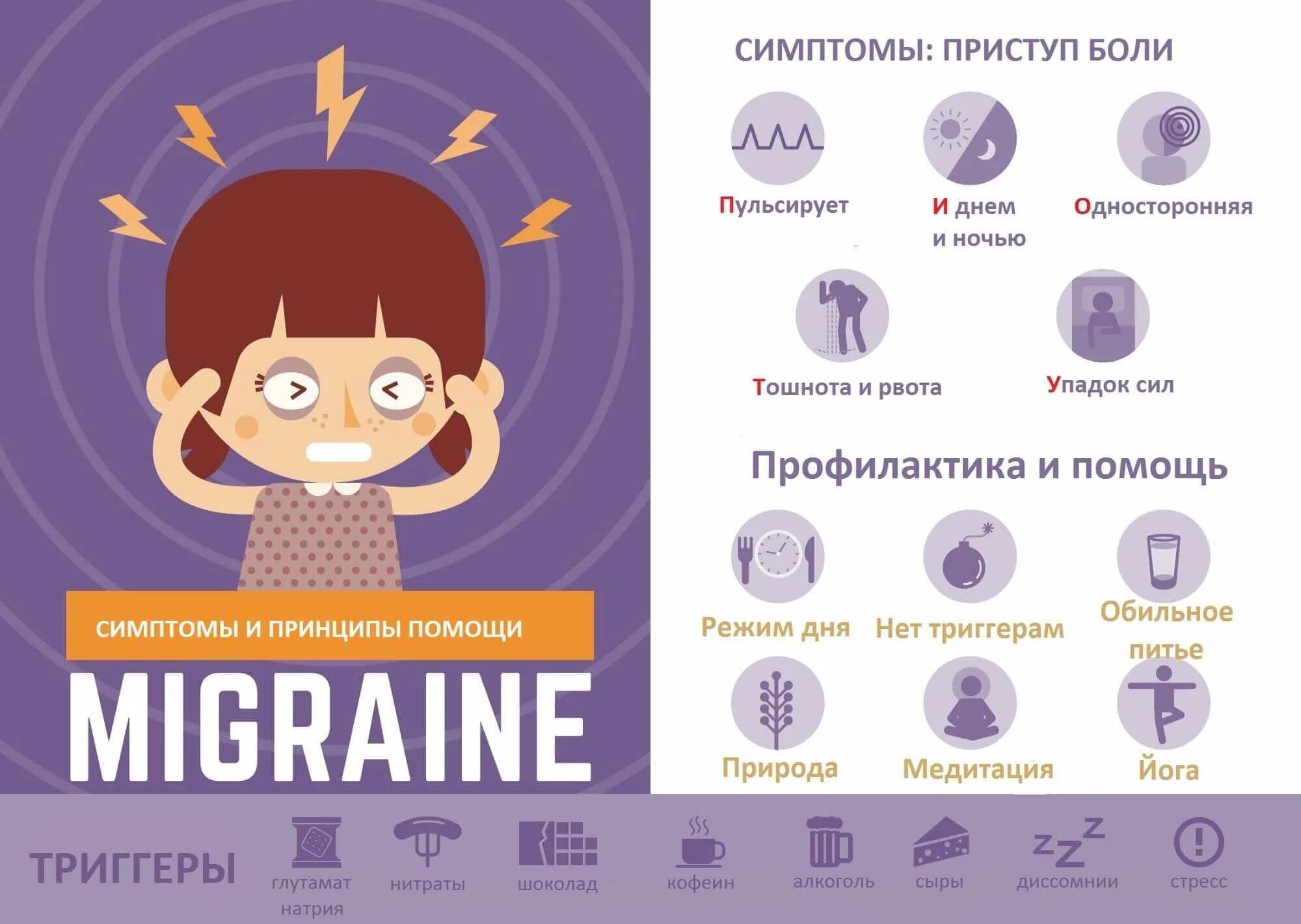 Что дать ребенку от головы 10 лет