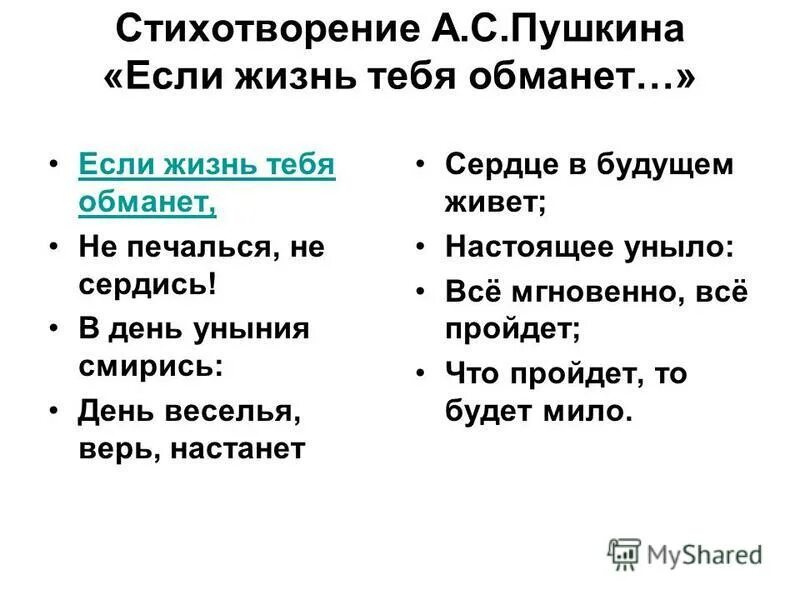 сердце будущим живет настоящее уныло пушкин. стихотворение если жизнь тебя обманет. стих пушкина если жизнь тебя обманет. стих если жизнь тебя обманет пушкин. стихотворение пушкина если жизнь тебя обманет.