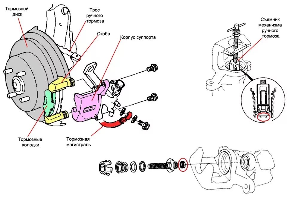 Подклинивание тормозного суппорта. - Opel Vectra C, 2,2 л, 2004 года своими рука