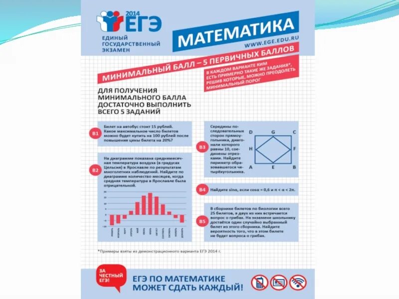 Егэ математика информация