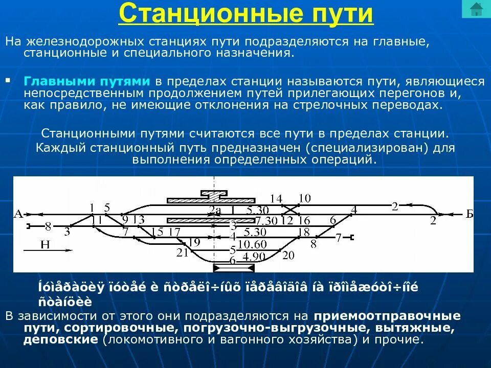 Назначения железных дорог. Схема станционных путей. ЖД пути на станции. Классификация станционных путей. Главные пути на станции.