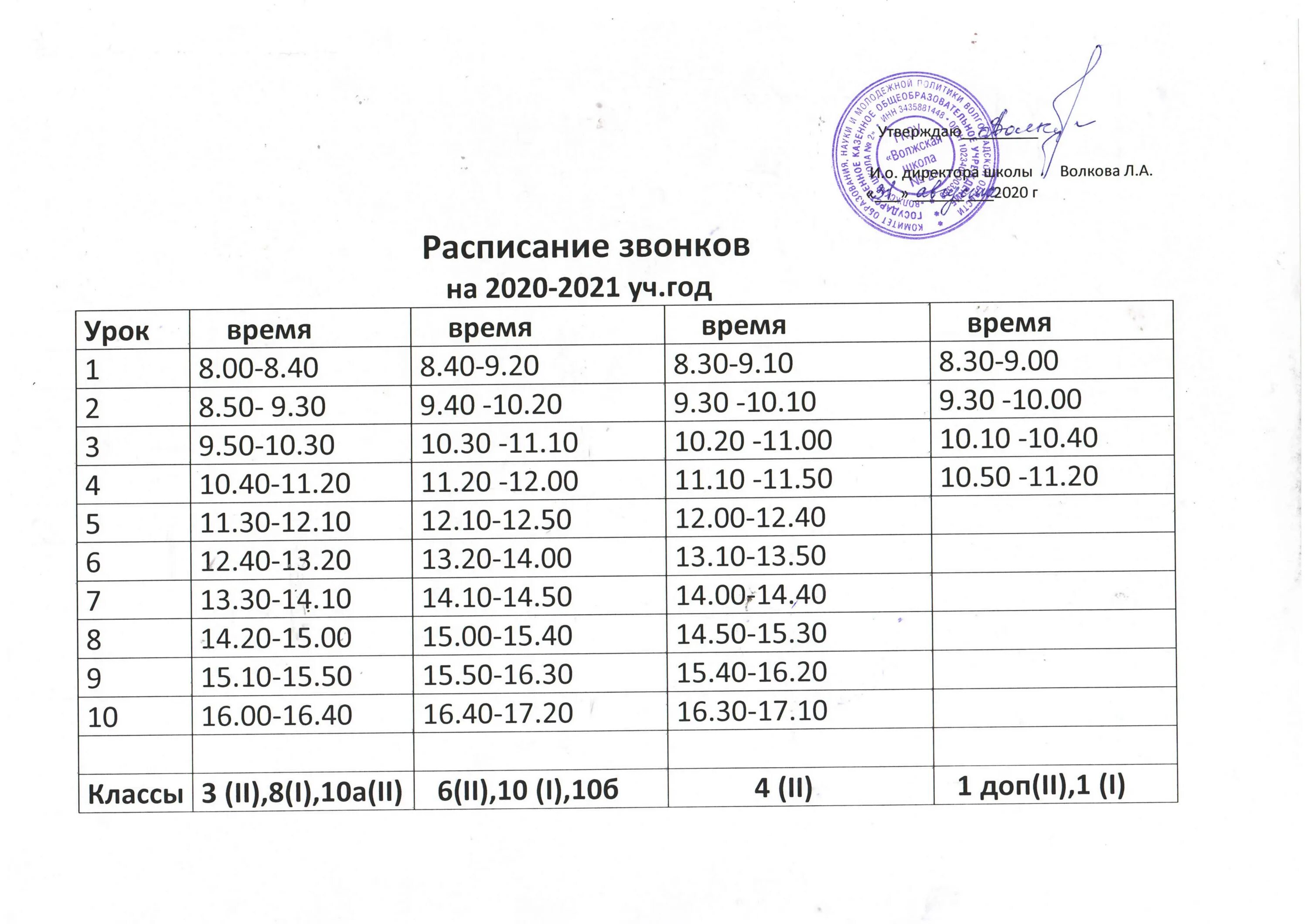 Режим работы магазинов благовещенске. Расписание звонков в школе 2021. Расписание звонков 2021. График звонков. Расписание звонков 5 школа.